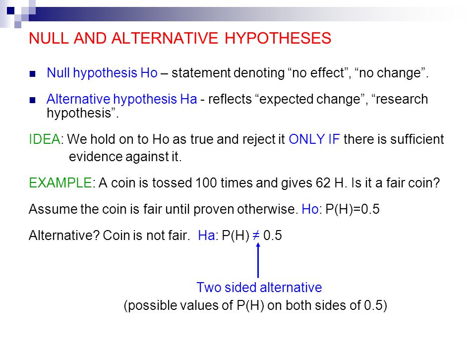 One Sample Hypothesis Testing Paper